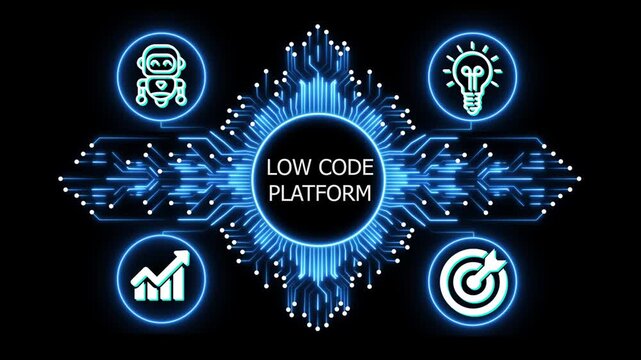 low code platform logo on glowing circuit board network, connected business icons for finance, analytics, partnership, growth and innovation on black background