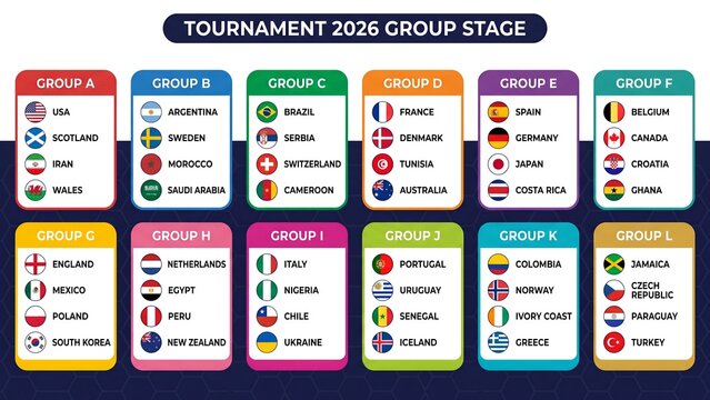 2026 Football Championship Tournament Bracket Planning Chart Showing Team Groups and Soccer Competition Schedule for Sports Event Organization