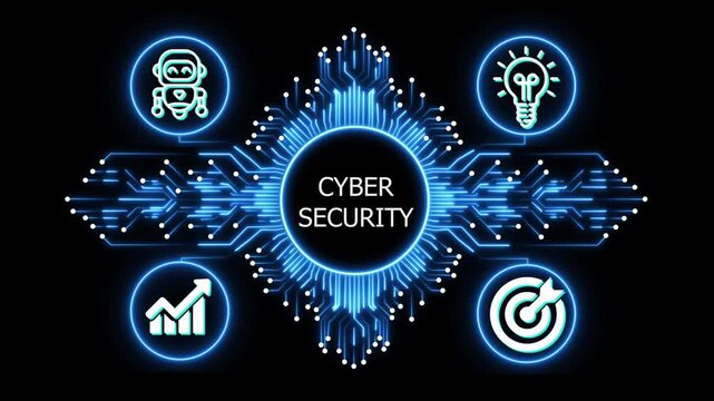 cyber security logo on glowing circuit board network, connected business icons for finance, analytics, partnership, growth and innovation on black background