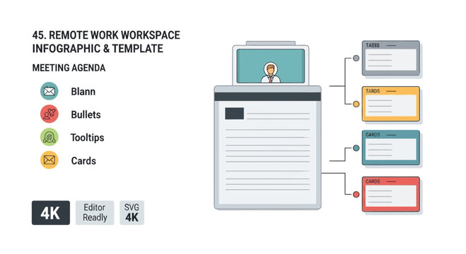 Remote work infographic template with agenda elements and visual components