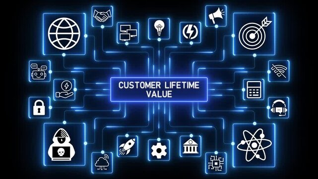 Customer lifetime value model illustrating long-term revenue impact, retention dynamics and data-driven profitability insights across a connected digital business environment.4k Animation.