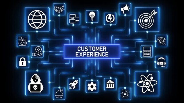 Customer experience journey highlighting touchpoint interactions, satisfaction drivers and relationship building across a digitally connected service ecosystem.4k Animation.