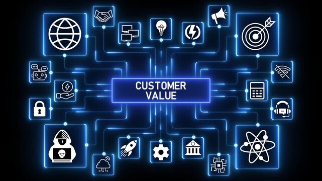 Customer value analysis revealing behavioral patterns, preferences and data-driven understanding to support informed decisions within a digitally connected business environment.4k Animation.