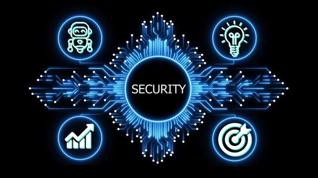 security logo on glowing circuit board network, connected business icons for finance, analytics, partnership, growth and innovation on black background