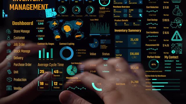 Inventory management dashboard showing supply chain performance, stock levels, order cycle times, cost reduction, and procurement ROI. Inventory tracking, and streamline warehouse efficiency. Thunk