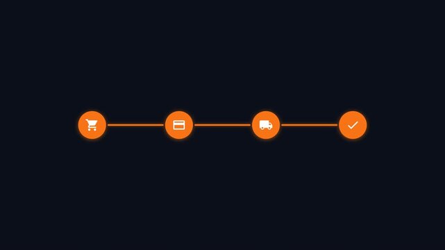 Shopping flow process with glowing orange start button and progress icons on dark background