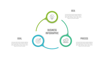 Triangle Process Infographic Concept Diagram with Icons for Idea, Process, and Goal. Vector illustration.