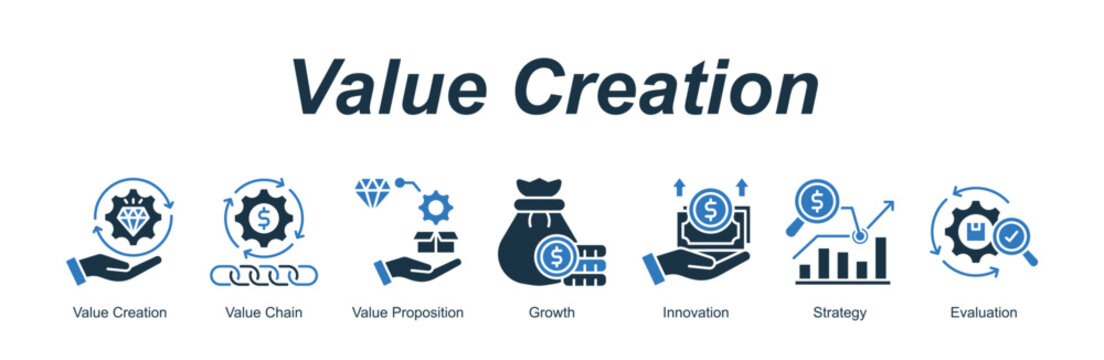 Value Creation banner web icon vector illustration concept with an icon of Value Creation, Value Chain, Value Proposition, Growth, Innovation, Strategy, Evaluation 