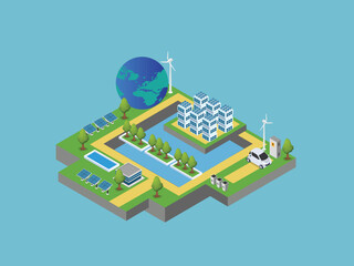 Fototapeta premium Smart Green City with Renewable Energy and Sustainable Infrastructure 3d isometric vector illustration