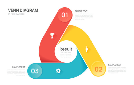Venn diagram infographic chart template for business 3 options presentation and icon elements, 3 steps business success.