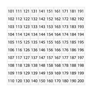 Numbers 101 to 200 on black box for learning. numbered stickers 101-200 square shape. child math education