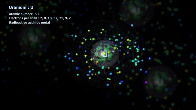 Atom of Uranium with its 92 Electrons in infinite orbital rotation on black with other atoms in background
