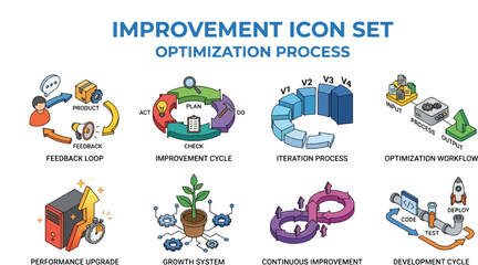 Naklejka premium Business optimization and continuous improvement icon set with workflow, iteration and growth system symbols