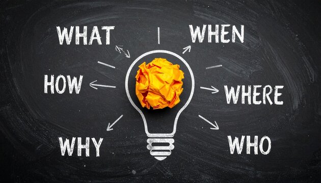 Chalk-drawn light bulb with orange paper and six question words symbolizing creativity, inquiry, and problem-solving