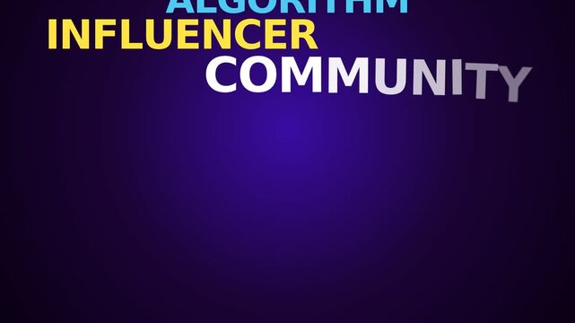 Social Media Viral Marketing Strategy Concepts Kinetic Typography