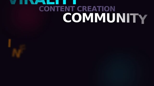 Social Media Kinetic Text with Concepts