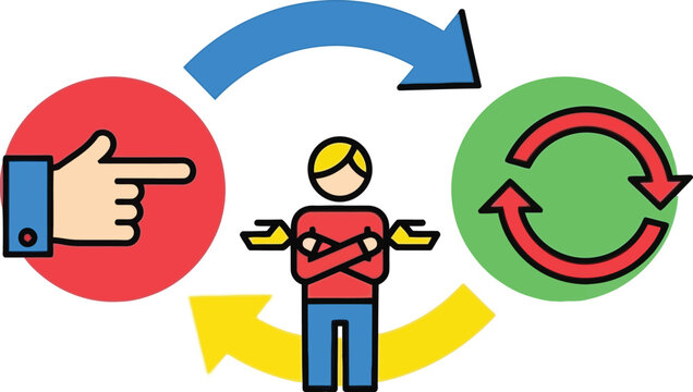 Teamwork concept, collaboration, and feedback loop with person in middle