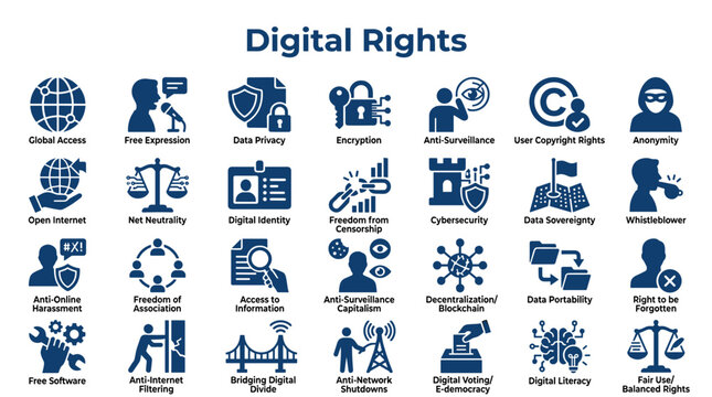 Digital Rights Concept Illustration with Icons Representing Privacy Security Freedom Access and Technology Innovations