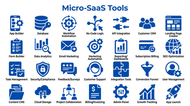 Collection of Micro SaaS Tools Icons Representing Digital Business Solutions and Software Applications for Online Services