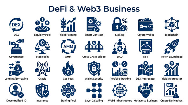 DeFi and Web3 Business Icons Set: Decentralized Finance and Blockchain Technology Concepts for Digital Economy and Financial Innovation