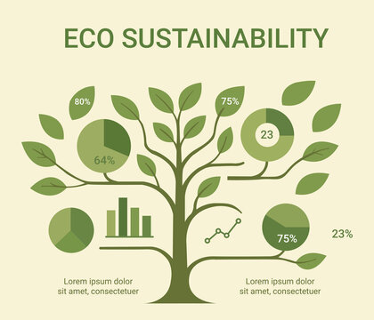 Eco Sustainability Infographic Tree with Data Charts and Growth Concept jpg