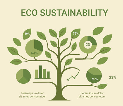 Eco Sustainability Infographic Tree with Data Charts and Growth Concept