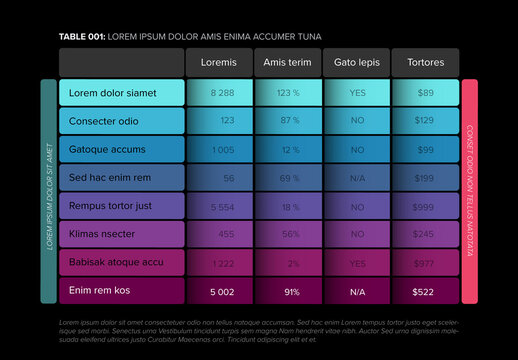 Colorful Data Visualization Infographic Table Design Template Layout with UI Elements
