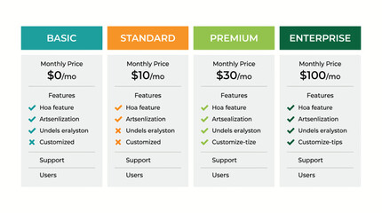 Obraz premium Four different pricing plans for software services.