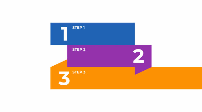 Three steps in a process diagram.