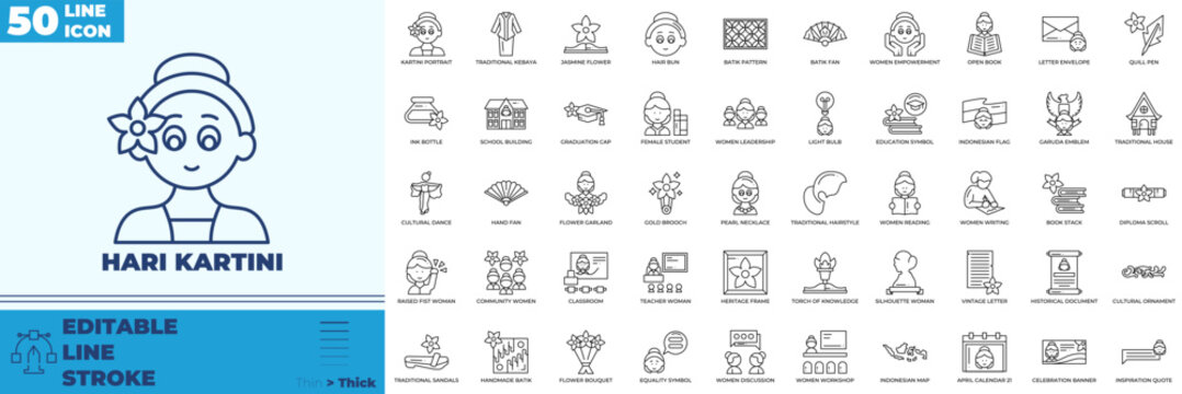 Hari Kartini Line Editable Icons set