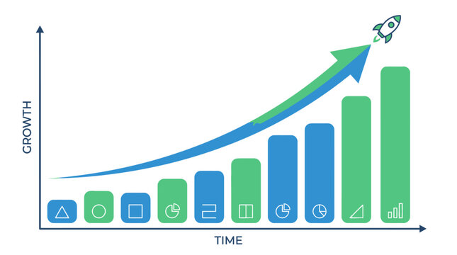 Visualizing the Trajectory of Business Growth A Rocket Launching Upward on a Bar Chart Representing Progress Over Time
