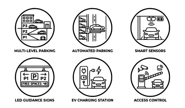 Modern underground parking garage outline icons set with smart parking sensors charging station and access control system for UI design
