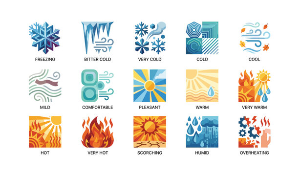 Temperature and climate icons showing cold to hot conditions