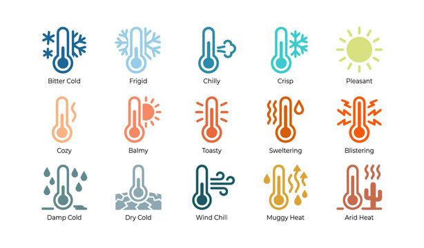 Thermometer icons showing temperature labels on white background