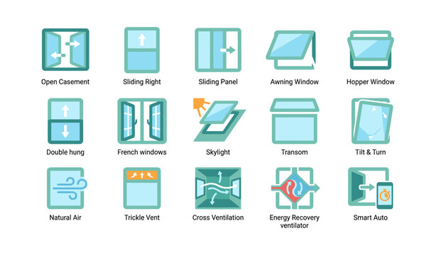 Different window types shown in a labeled grid on white background