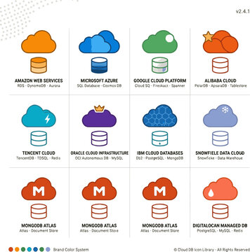 Create a realistic kinds of deferent Cloud database icon vector art with white background..