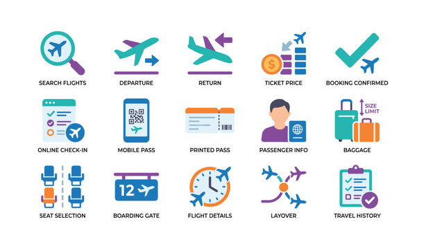 Airline service icons showing booking and travel processes