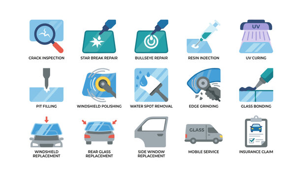 Windshield repair and replacement icons for auto glass