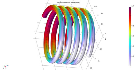 Metal wire spring engineering drawing.   Computer color technic 3d modeling of  mises stress of steel mechanical part.  Cable cad analysis. Investigation of parameters distribution on surface. © TKalinovskaya