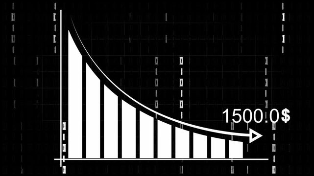 Bar chart animation with dollar decline. Bar chart financial loss and numbers. Bar chart business failure graphic on black background.
