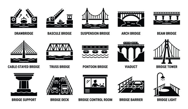Comprehensive collection of various bridge types and related infrastructure elements presented as black glyph icons