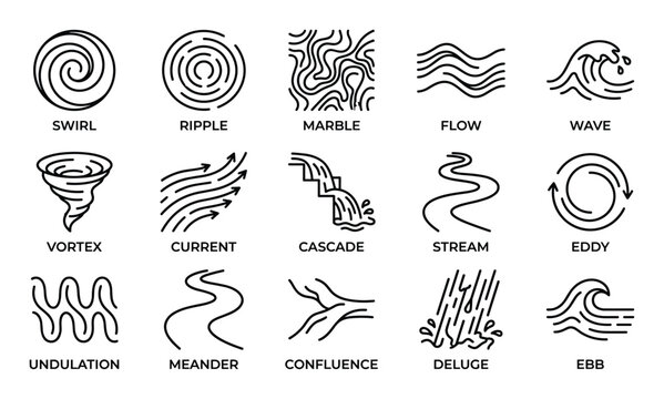 Collection of black outline icons representing various water movement concepts