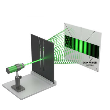 Scientific double slit experiment demonstrating light interference and diffraction patterns with a green laser