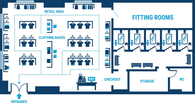 Retail store floor plan vector, clothing boutique layout with fitting rooms and checkout, apparel shop interior map with clothing racks