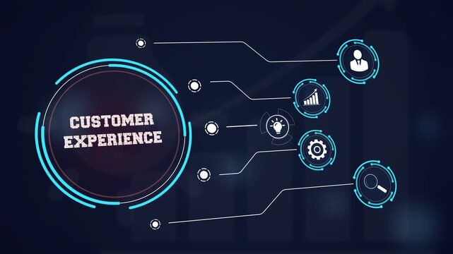 Enhancing customer experience and brand satisfaction through a digital business interface featuring futuristic icons of professional service and growth strategy