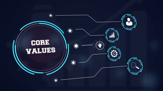 Defining fundamental core values for ethical business culture represented by a glowing digital interface with futuristic icons of professional integrity and strategy