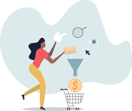 Sales funnel or online marketing conversion rate, customer flow from awareness, click and purchase product on e-commerce website.person's life situation and his activities.
