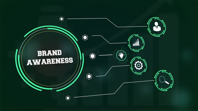 Increasing brand awareness and corporate recognition through a digital interface with futuristic icons of professional marketing and strategic growth