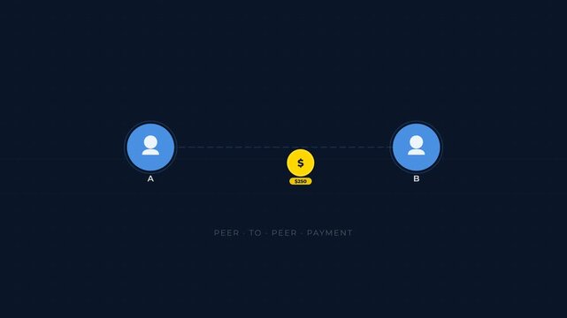 Animation of a digital peer to peer money transfer with coin icon