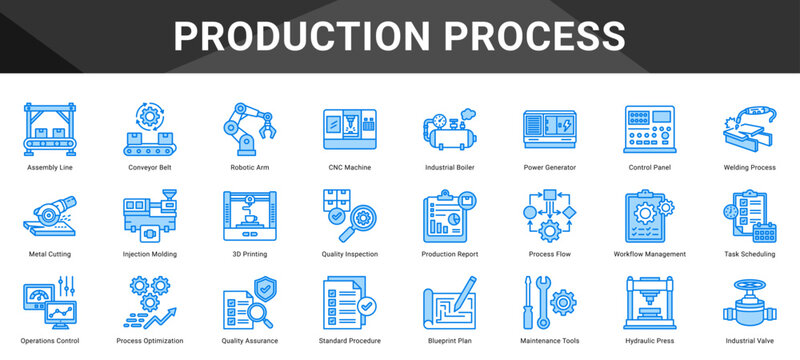 PRODUCTION PROCESS  Icon set collection. Vector icon pack featuring thematic icons for your presentations or business.